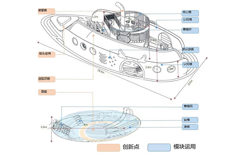 海底世界主题儿童乐园的设计图