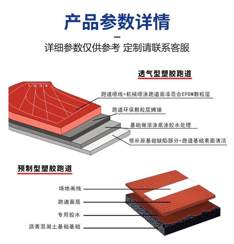 预制型彩虹塑胶跑道详细参数