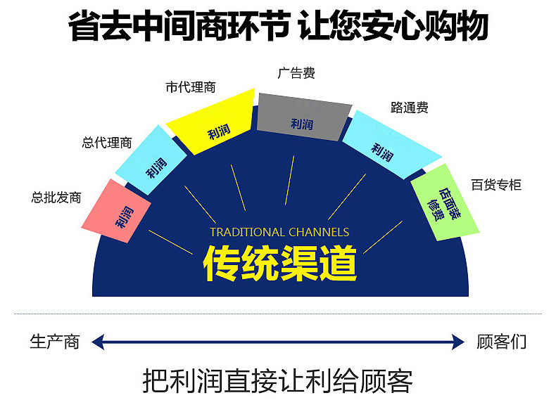 预制型彩虹塑胶跑道厂家直销